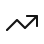 Rising Energy Cost- Utility-Scale Solution
